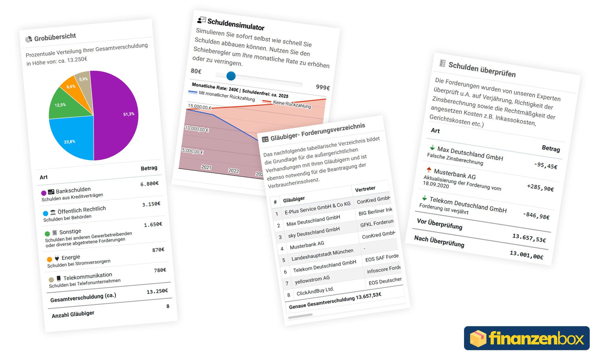 P Konto Bei Der Commerzbank Einrichten Und Freibetrag Erhohen